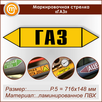 ������������� ������� ���ǻ (P.5 = 716�148 ��, ������������� ����� � ��������������)